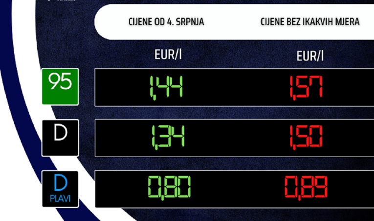 Objavljene nove cijene goriva