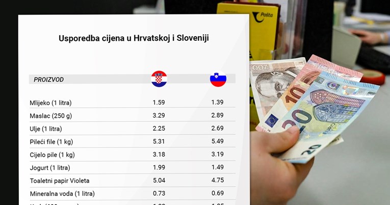 Usporedili smo cijene osnovnih namirnica u Hrvatskoj i Sloveniji