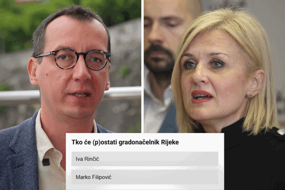 ANKETA U nedjelju su (opet) izbori, tko pobjeđuje u Zagrebu, Splitu i Rijeci?