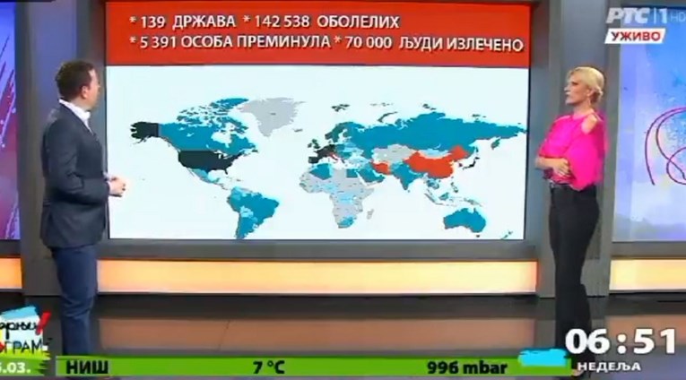 Voditelji na srpskoj TV postali predmet sprdnje jer nisu znali pokazati jednu zemlju na karti