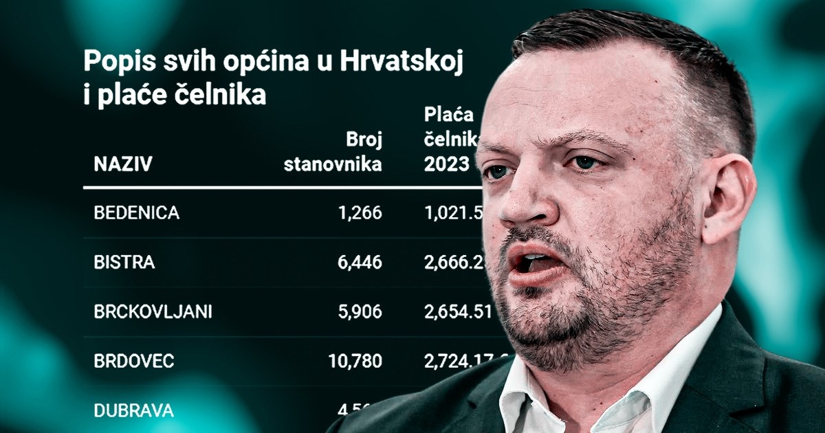 Šimunić ima popis plaća u svih 428 općina: "Želim da se stvari počnu mijenjati"