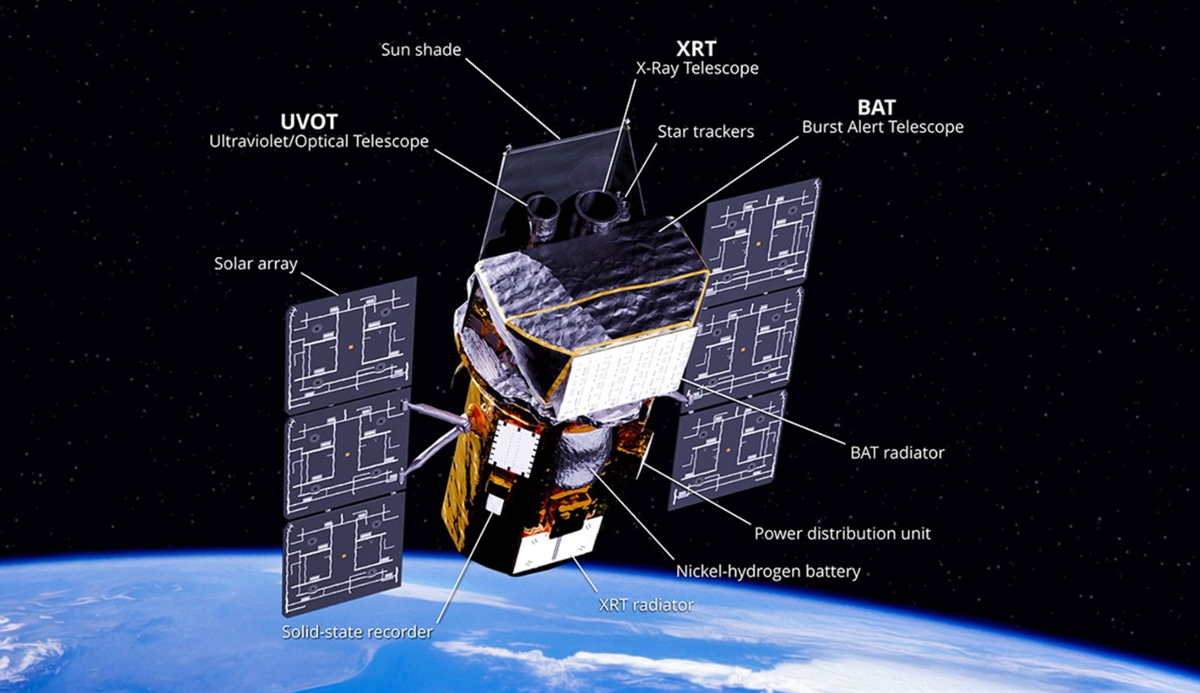 Otkazana misija spašavanja NASA-inog teleskopa Swift