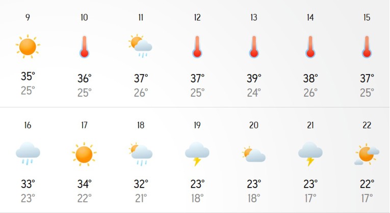 AccuWeather najavljuje nove vrućine, pad temperatura tek za desetak dana