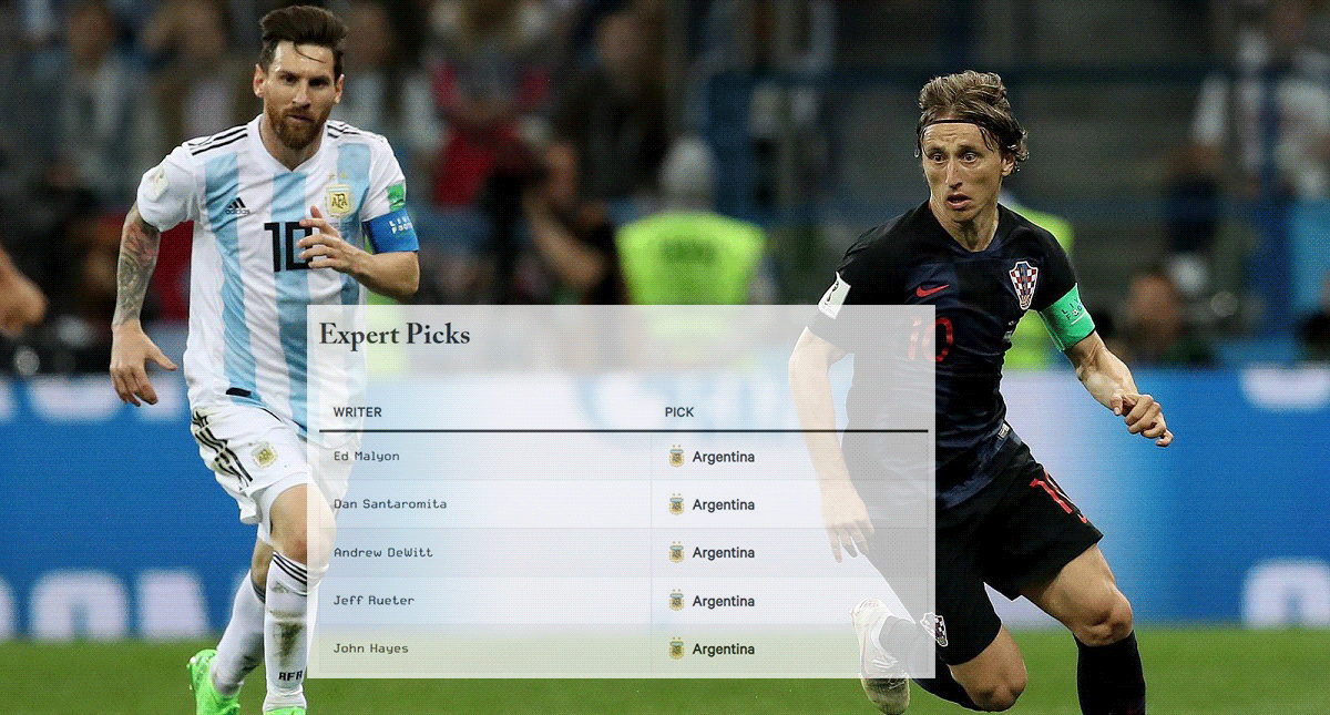 Svi eksperti Athletica: Argentina će pobijediti Hrvatsku