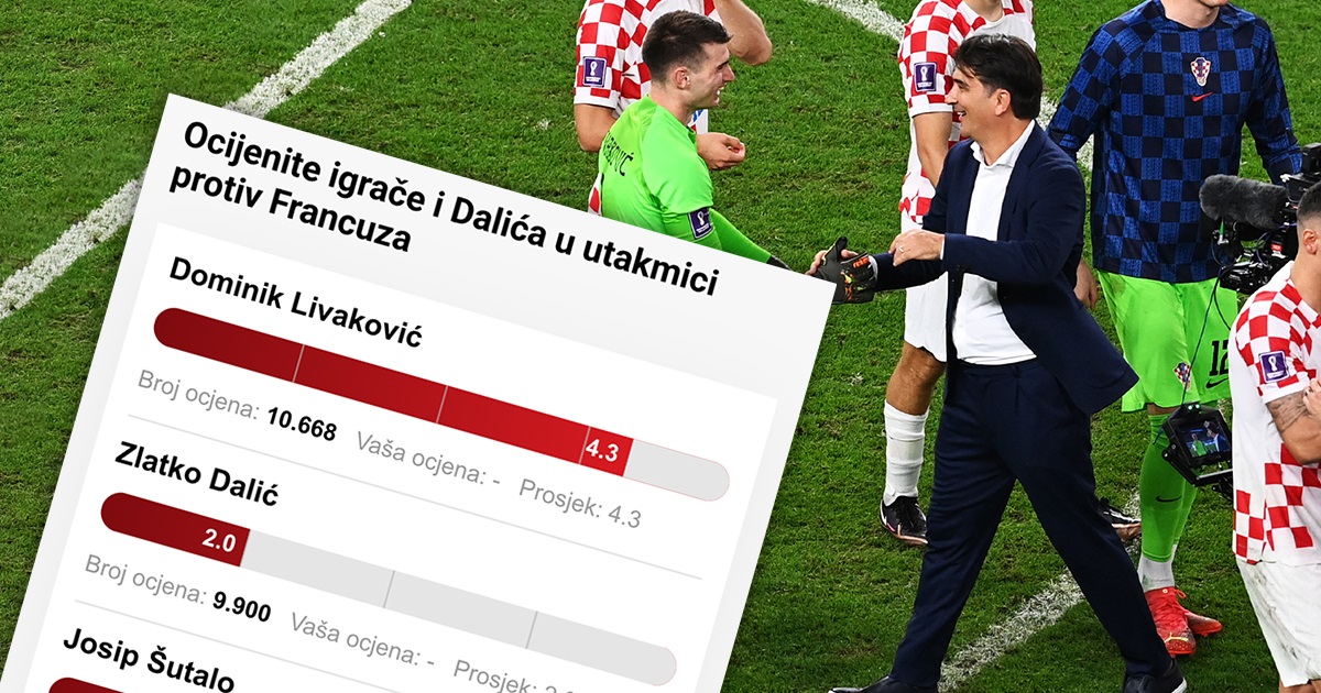 Odabrali ste najboljeg i najgoreg pojedinca u porazu od Francuske. Evo tko su oni