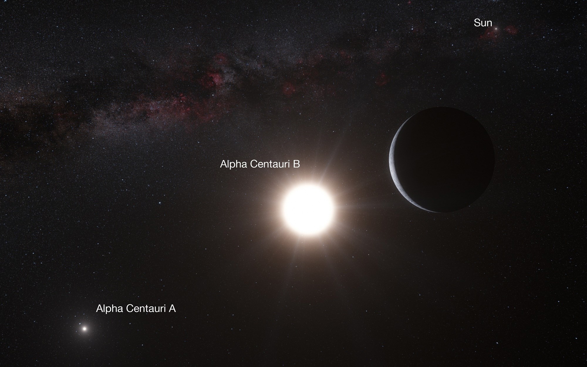 Koliko je daleko najbliži planet van Sunčevog sustava?
