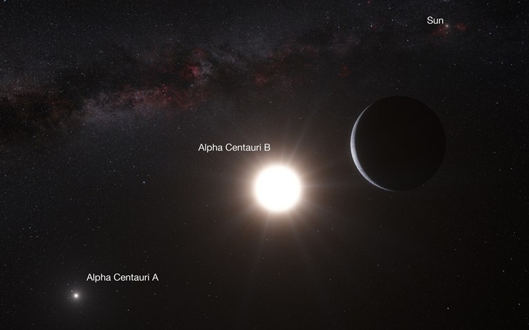 Koliko je daleko najbliži planet van Sunčevog sustava?