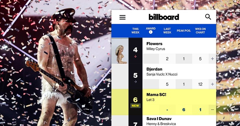 Billboard objavio novu listu slušanosti u Hrvatskoj, Let 3 se probio među cajke