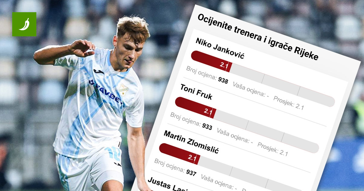 Ocijenili ste igrače i Đalovića nakon debakla. Evo tko je najbolji, a tko najlošiji