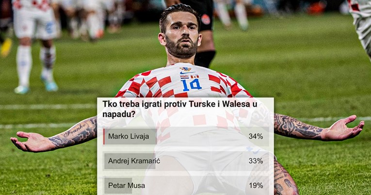 Pitali smo vas tko treba igrati u napadu Hrvatske umjesto Petkovića. Evo rezultata