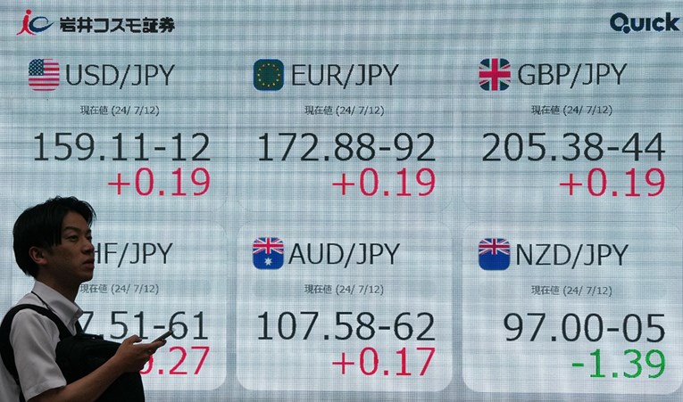 Dolar prema košarici valuta pao na najnižu razinu u mjesec dana