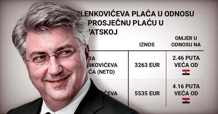 Plenković si brutalno digao plaću. Evo koliko imaju premijeri u sličnim EU zemljama