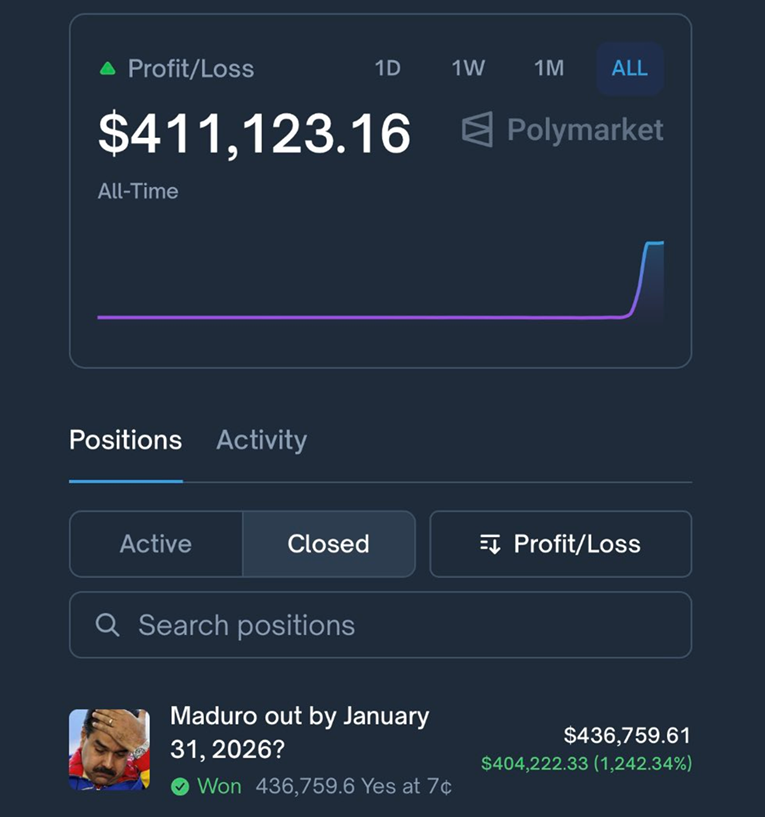 Prekjučer uložio 30.000 dolara da će Maduro završiti u američkom pritvoru