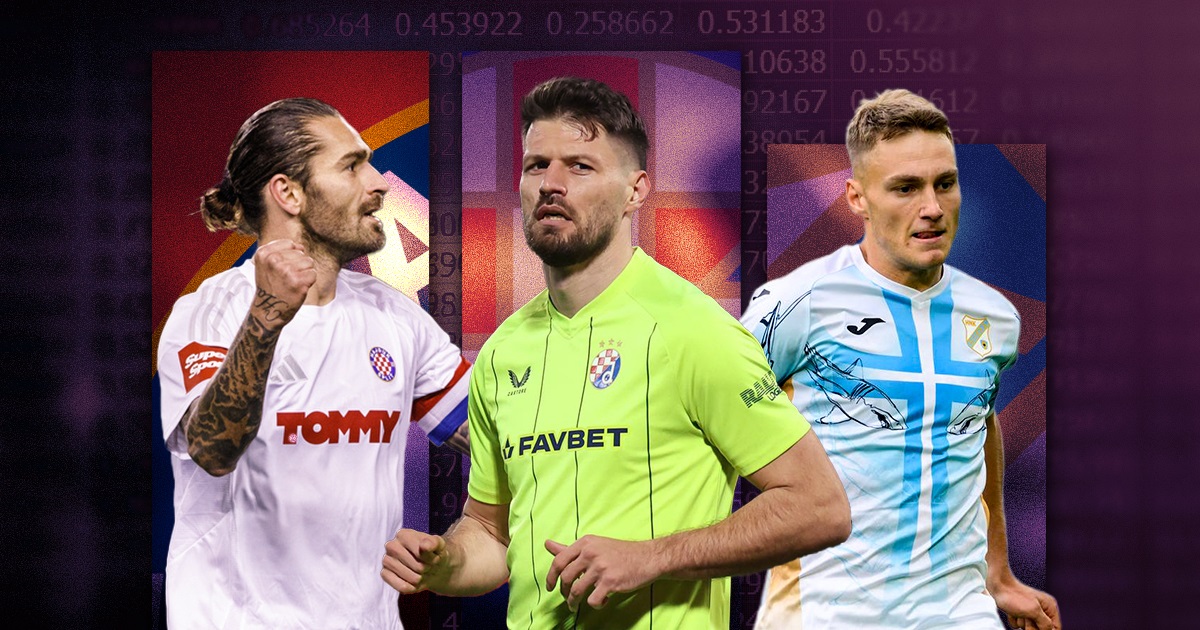 Hajduk slavio, Rijeka i Dinamo kiksali. Evo što kažu kladionice o prvaku