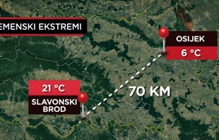 U Slavonskom Brodu 21°C, a u Osijeku 6°C. Meteorologinja objasnila kako je to moguće