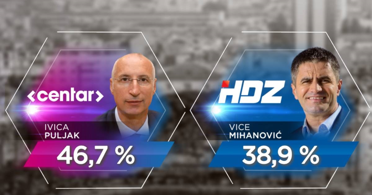 Zadnja anketa: Puljak ima značajnu prednost, Vice najbolje stoji među neobrazovanima