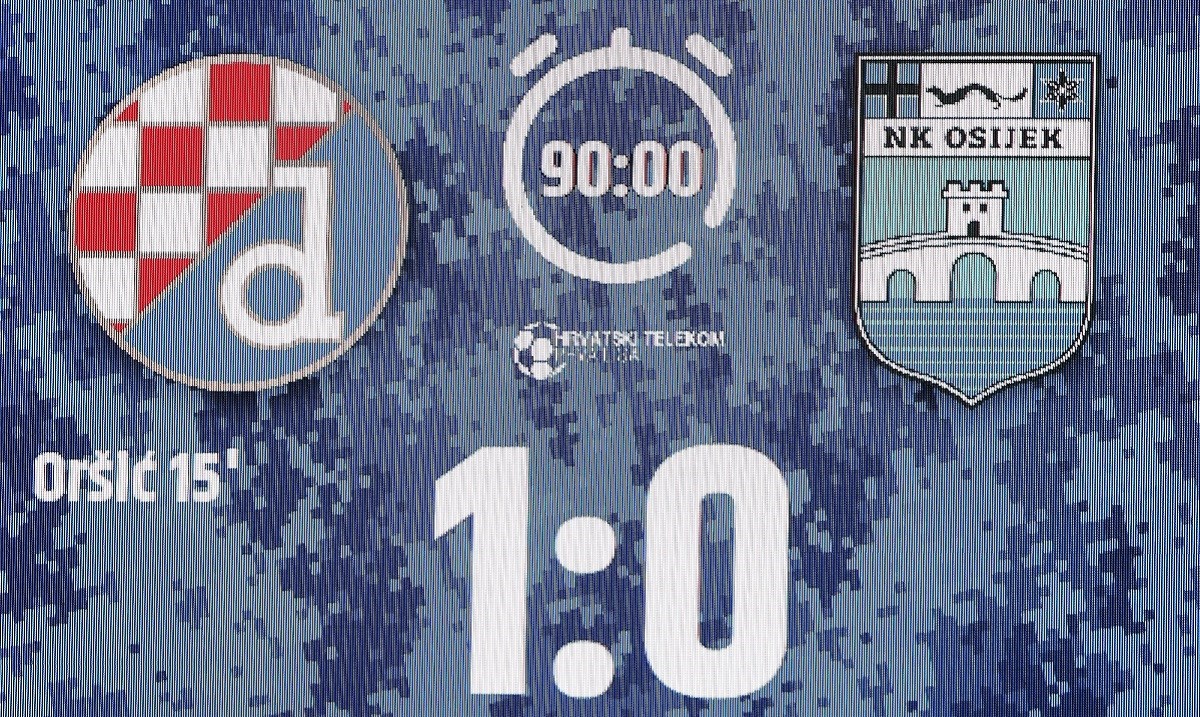 ANKETA Pitali smo trenere i bivše igrače tko će biti prvak. Odluka pada na Poljudu?