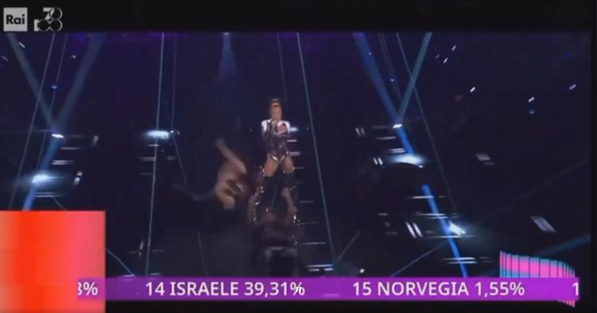 Talijani se ispričali nakon što su objavili rezultate televotinga: "Tehnički kvar"