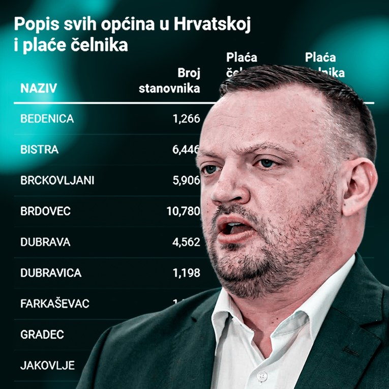 Šimunić ima sve plaće za općine: "Skupo nas je koštala Plenkovićeva reforma"