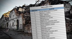 Objavljen popis tvrtki koje su radile na obnovi Banije nakon rata