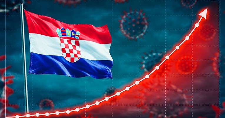 Kako je Hrvatska ekonomski preživjela dvije godine pandemije, a kako ostatak svijeta?