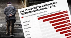 Cijela regija ubrzano umire, a Hrvatska je među najgorima