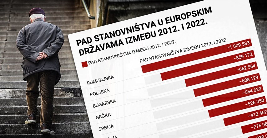 Cijela regija ubrzano umire, a Hrvatska je među najgorima
