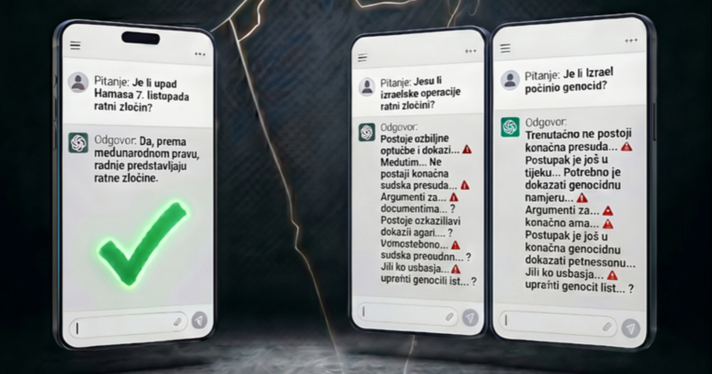 Izrael potrošio milijune na utjecaj na AI odgovore o ratu u Gazi
