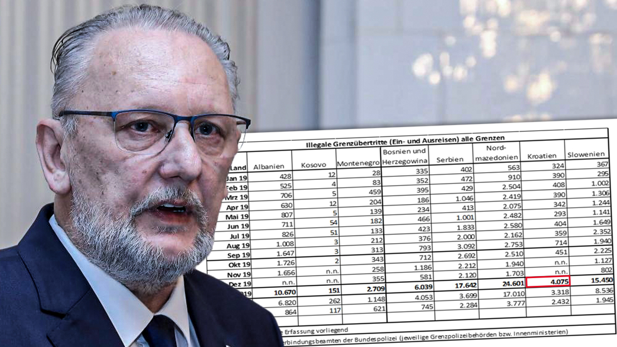 MUP: Nijemci su krivo zbrojili, dostavili smo im sve podatke o migrantima