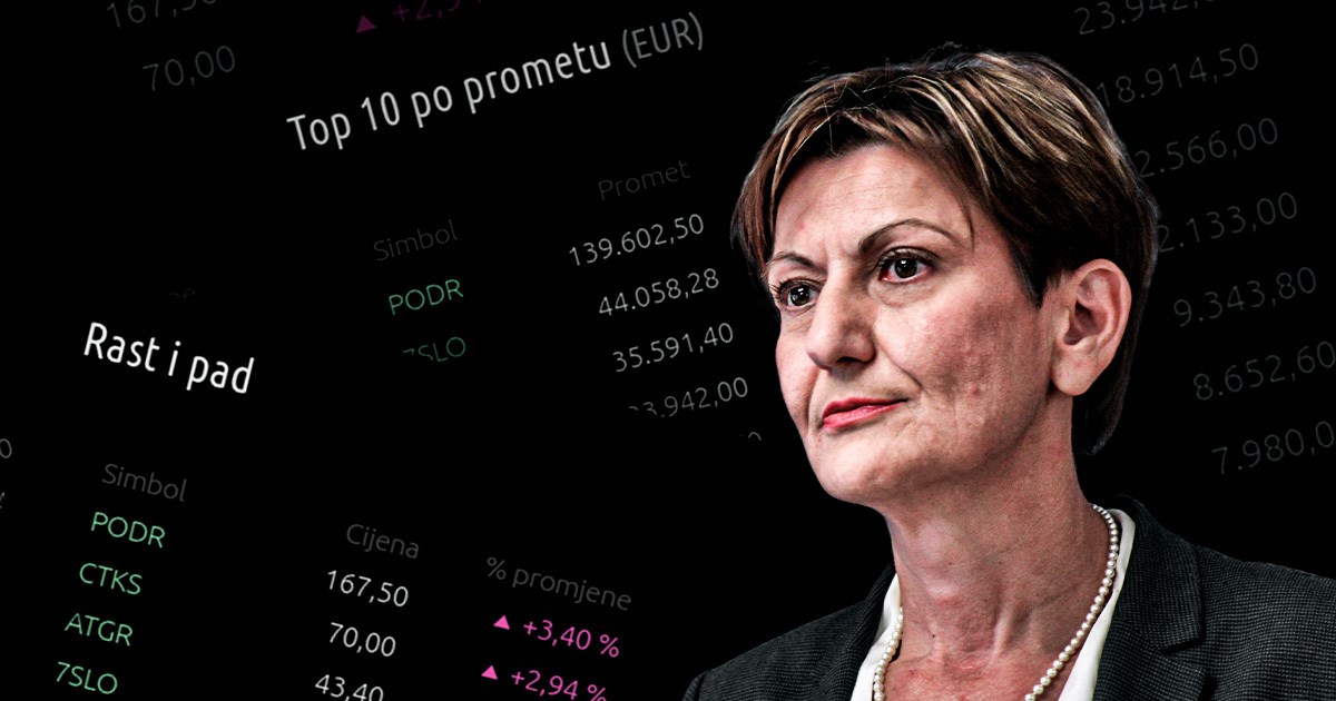 Nakon "pogreške" Martine Dalić, na burzi se najviše kupuju dionice Podravke
