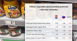 Usporedili smo cijene hrvatskih proizvoda kod nas i u Sloveniji. Pogledajte tablicu