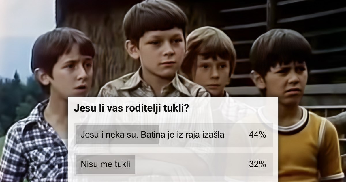 Rastužili ste nas odgovorima u anketi o batinama. 44% vas misli da je to ok