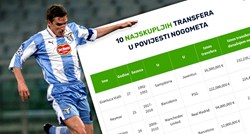 Samo je osam igrača u povijesti nogometa plaćeno više od Bokšića. Ovo je top 10