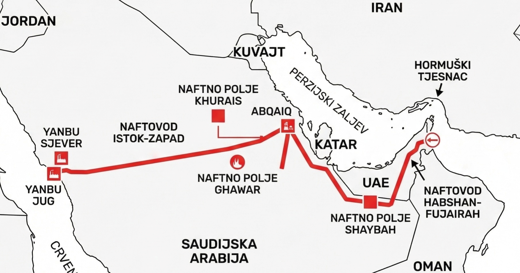 Saudijska Arabija preusmjerava naftu preko Crvenog mora. Tamo bi ih mogli napasti Huti