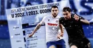 Evo koliko hrvatski klubovi novca troše na uslugu menadžera