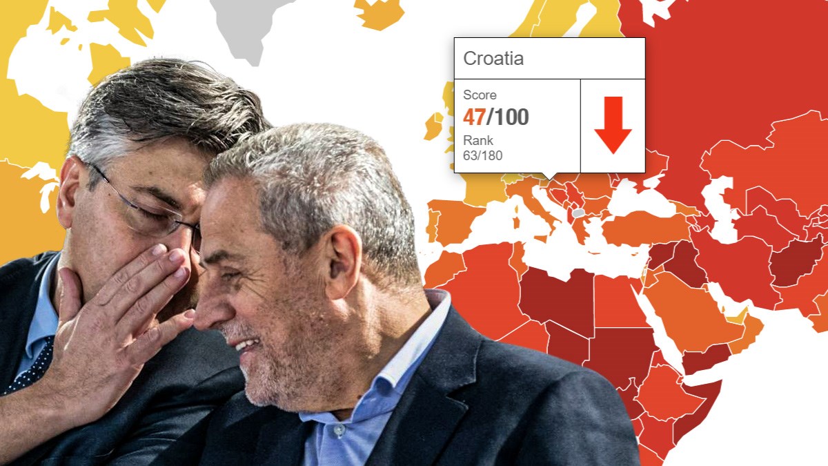 Objavljena velika lista o korupciji, Hrvatska gora od Kube i Jordana