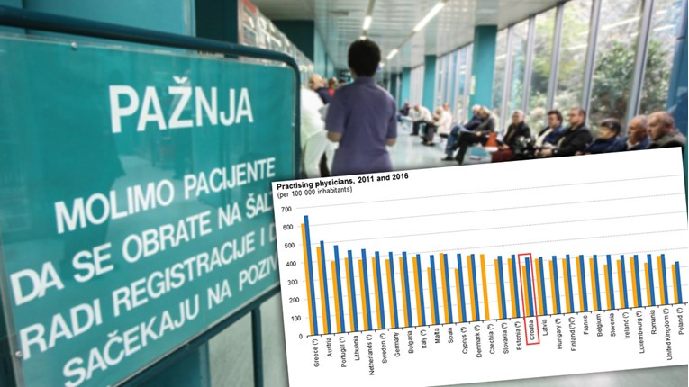 Provjerili smo koliko Hrvatska ima liječnika i sestara u odnosu na EU