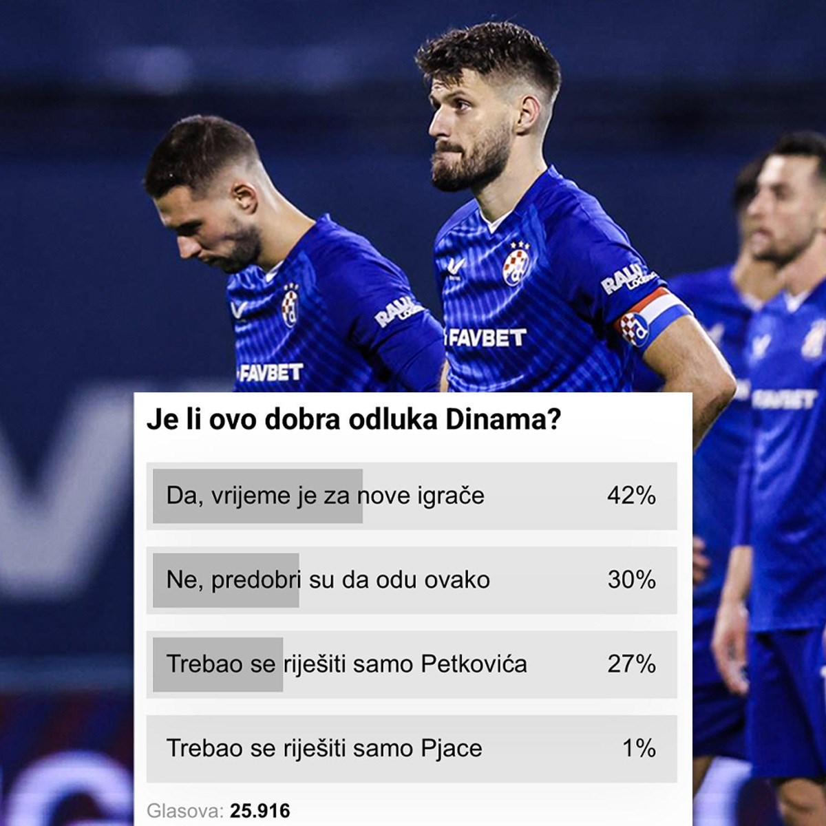 Pitali smo vas je li Dinamo trebao raskinuti s Petkovićem i Pjacom. Evo odgovora