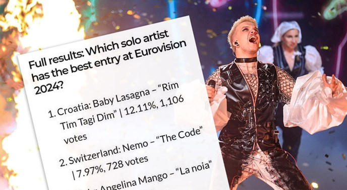 "Pogodio je žicu": Fanovi Eurosonga proglasili Baby Lasagnu omiljenim solo izvođačem