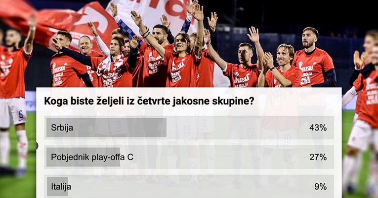 Izabrali ste idealnu skupinu Eura za Hrvatsku