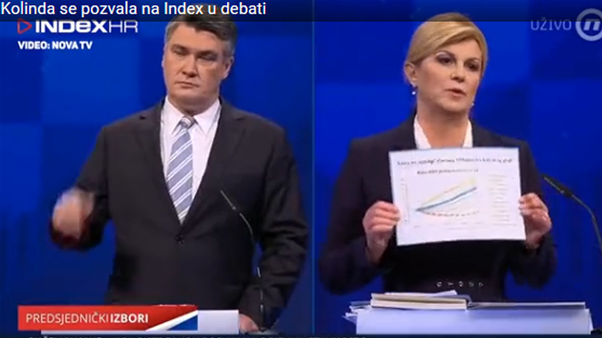 Kolinda Milanoviću: Ovo je objavljeno u Indexu. Pogledajte gdje je Hrvatska