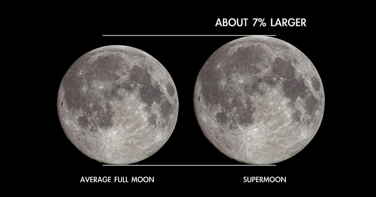 U srijedu nas čeka supermjesec, najbliži i najsjajniji u 2025.