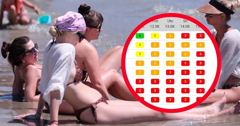 Danas do 38°C, idućih dana bit će još toplije. Najavljena velika promjena