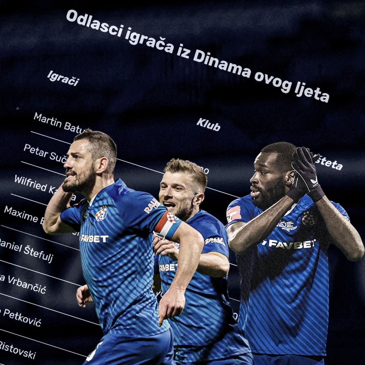 Gdje su pometeni igrači Dinama? Gube u Doboju, Mađarskoj ili su bez kluba