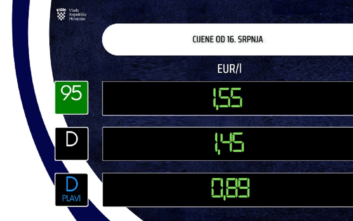 Ovo su nove cijene goriva