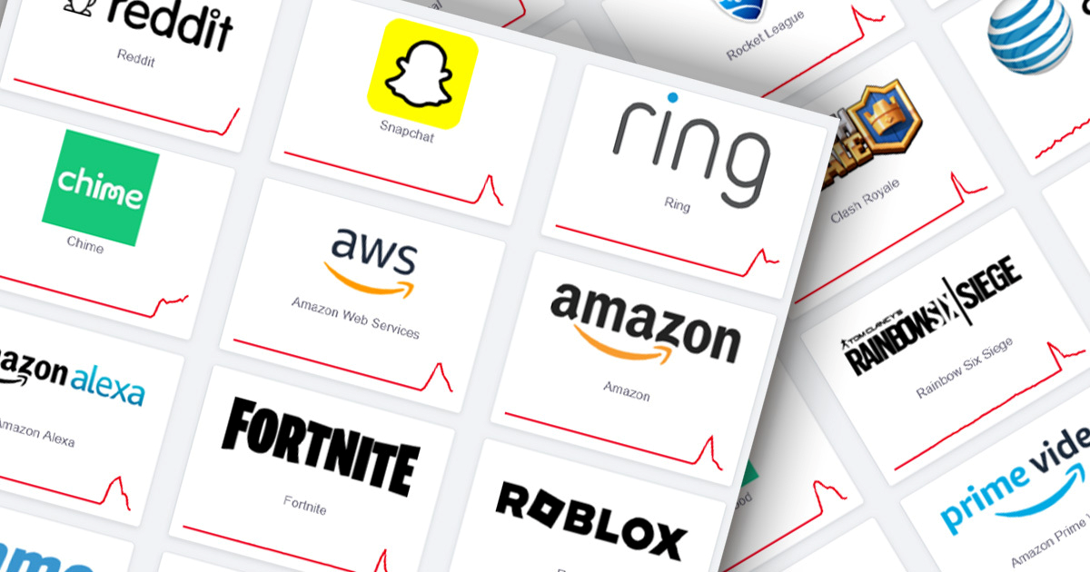 Pao velik broj stranica i aplikacija zbog kvara. Otkriveno što se točno dogodilo