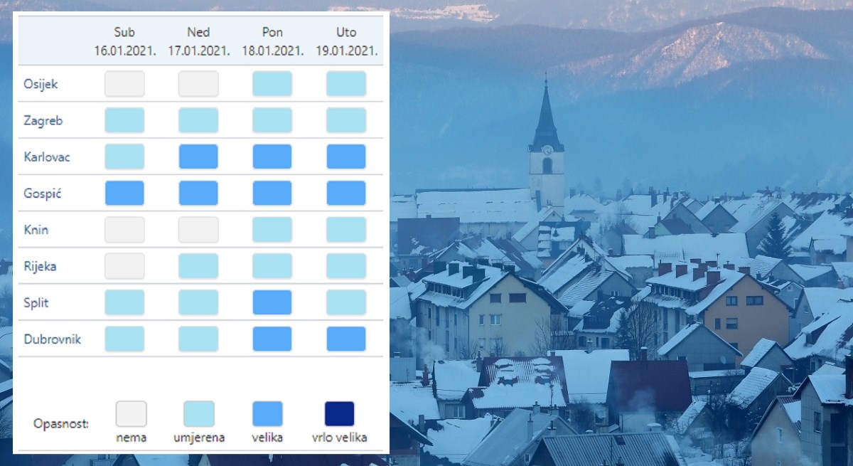 Stiže hladni val, čekaju nas debeli minusi. HZJZ i policija objavili važna upozorenja