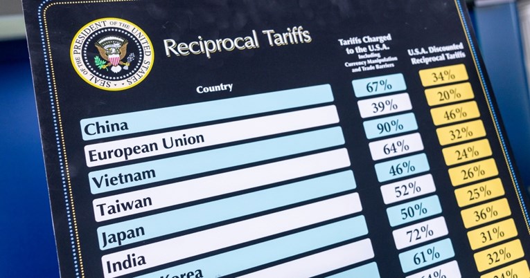 Što nove američke carine znače za vaš novčanik?