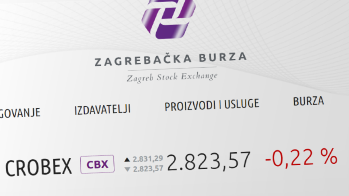 Pad Crobexa na početku tjedna