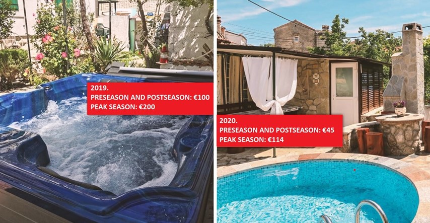 Prices of tourist accommodation on the Croatian coast: A house with a pool for €48
